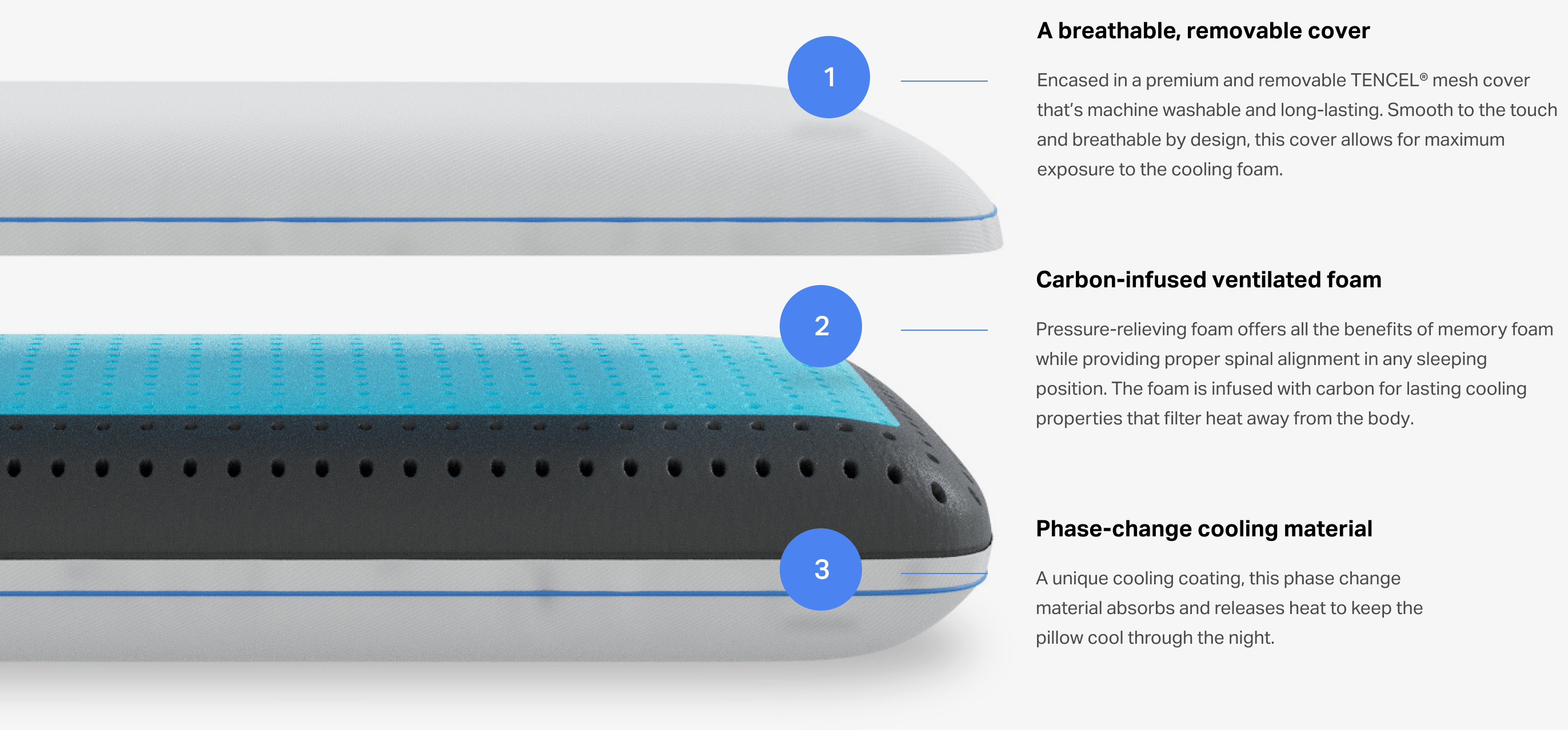 Carbon Air Pillow layers